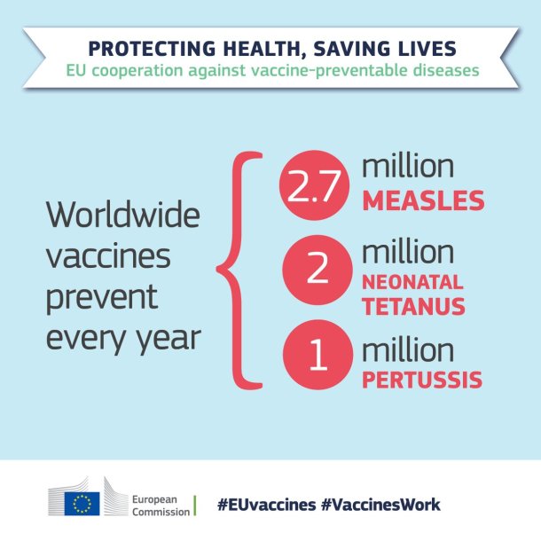 european union vaccines